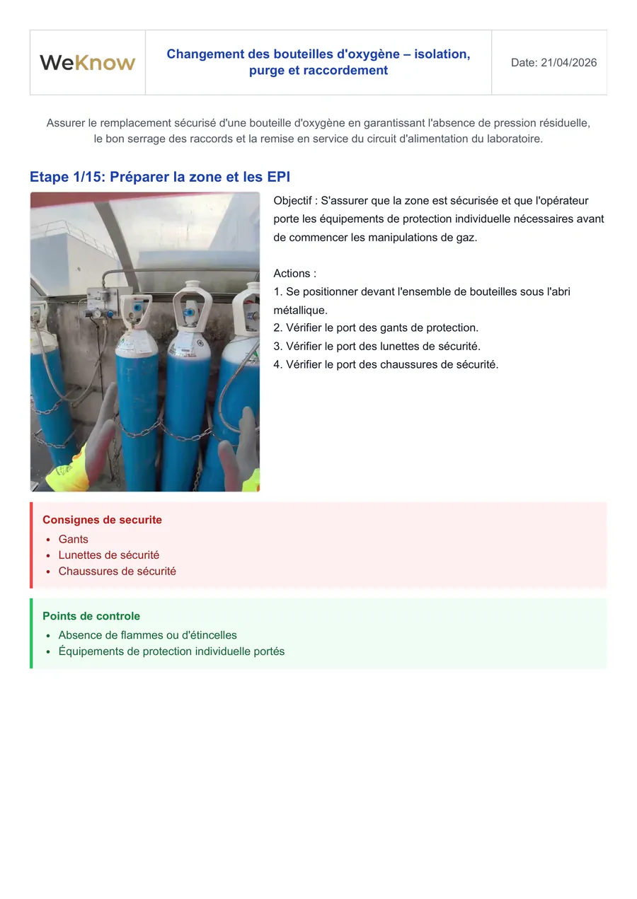 Première page d'un mode opératoire généré automatiquement par WeKnow : objectif, actions numérotées, consignes de sécurité et points de contrôle.